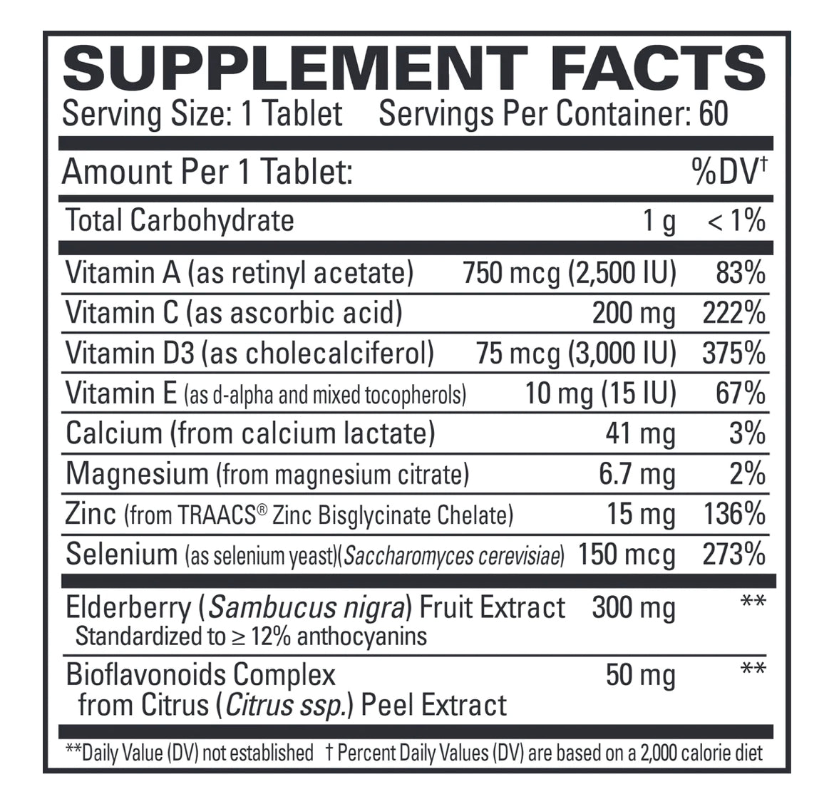 Elderberry Iummne Complex