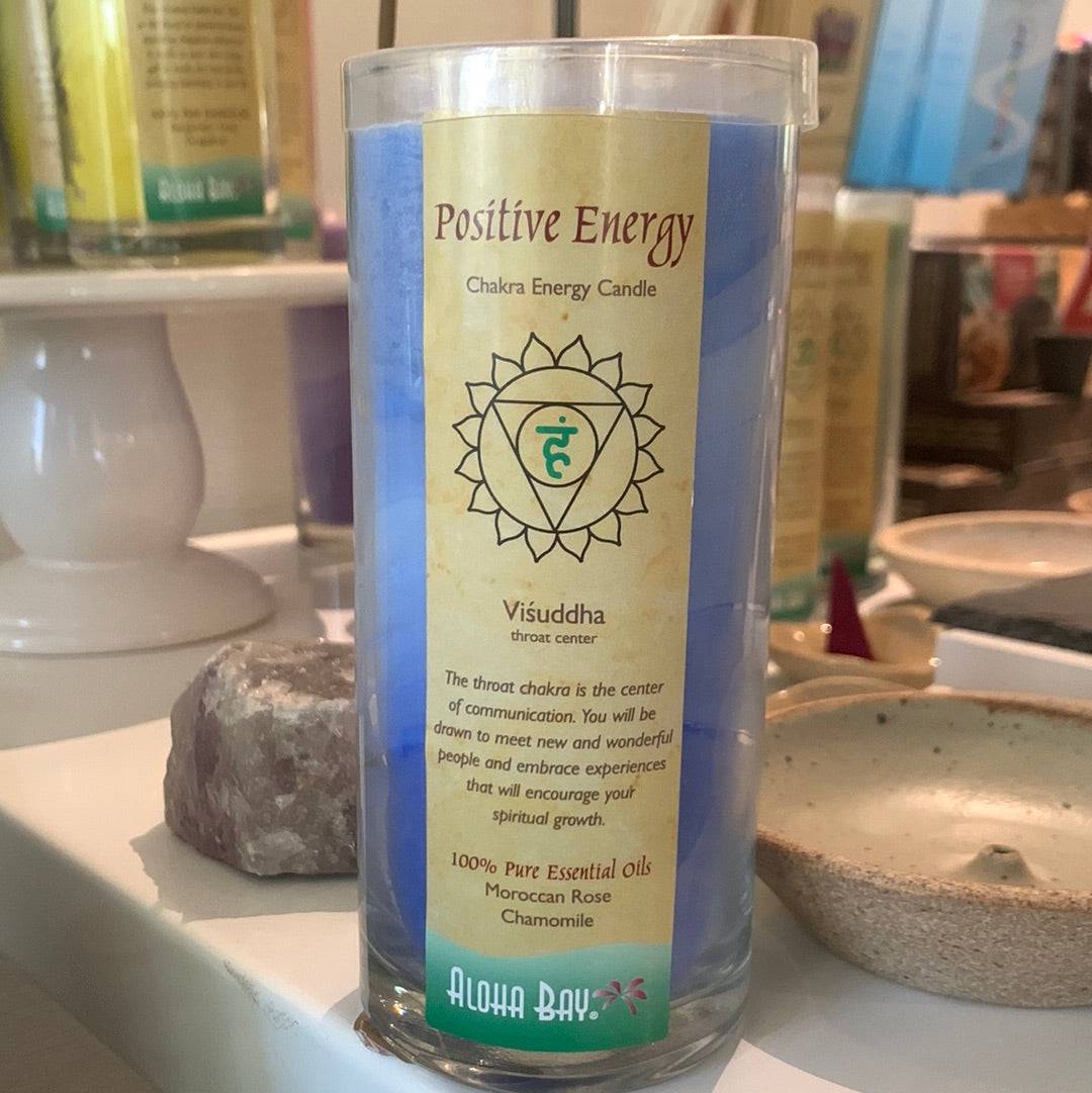 Protection Solar Plex Manipura Chakra Candle